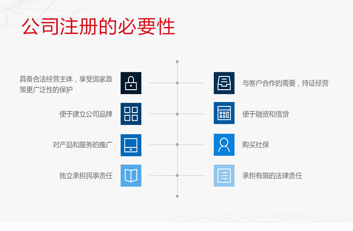 東城代辦公司注冊